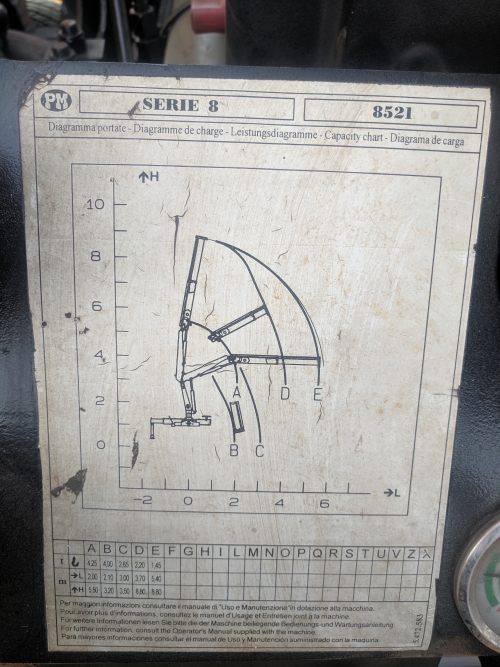 FRANTZ KING – TRUCK MERCEDES 815 CRANE CYPRUS (9)