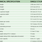 skip compactor technical specs